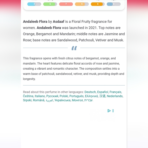 Asdaaf Andaleeb Flora 100 Ml 3 For $30 - Picture 6 of 6